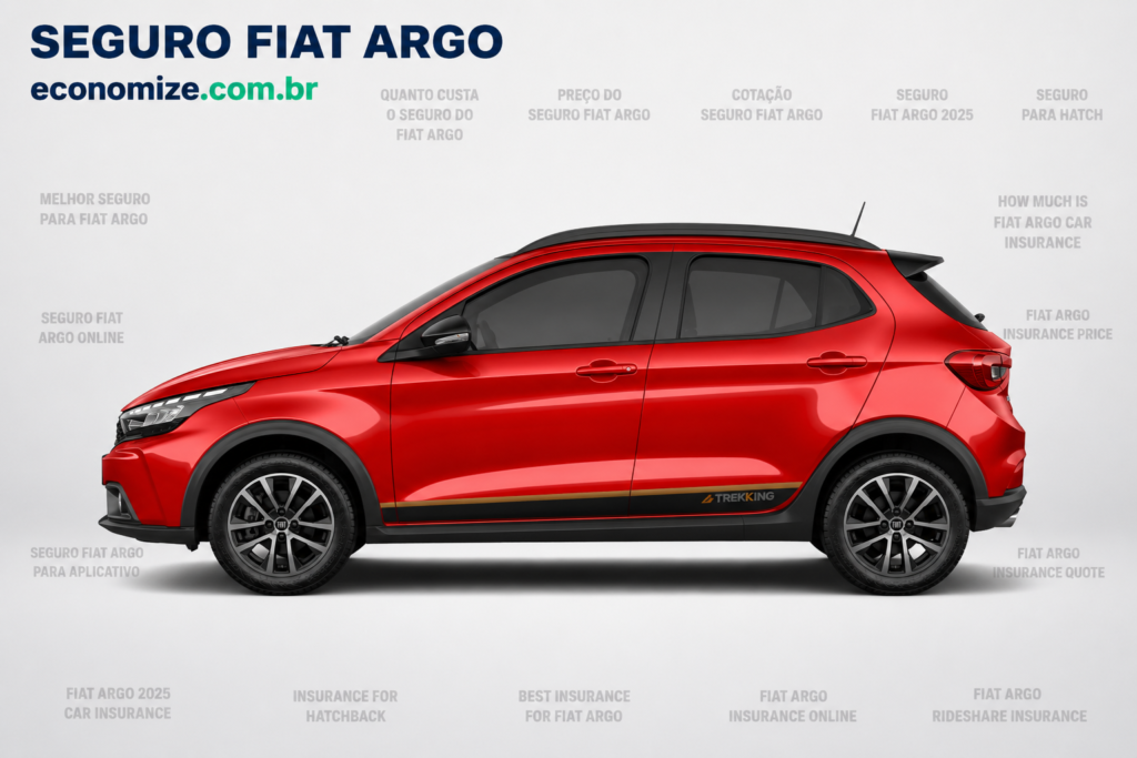 Seguro Fiat Argo: Coberturas, Preço Médio e Como Economizar