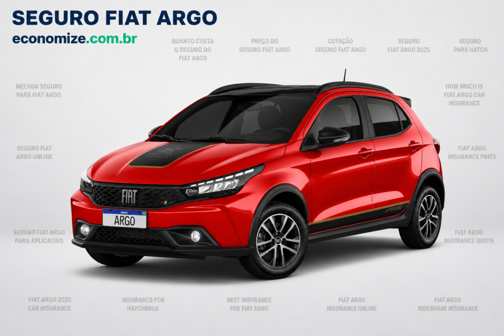 Seguro Fiat Argo: Coberturas, Preço Médio e Como Economizar