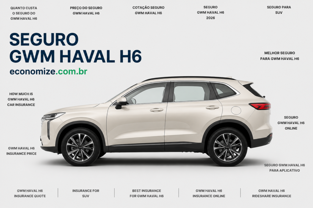 Seguro GWM Haval H6: Coberturas, Preço e Economia