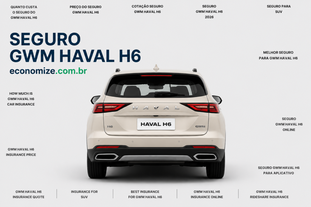 Seguro GWM Haval H6: Coberturas, Preço e Economia