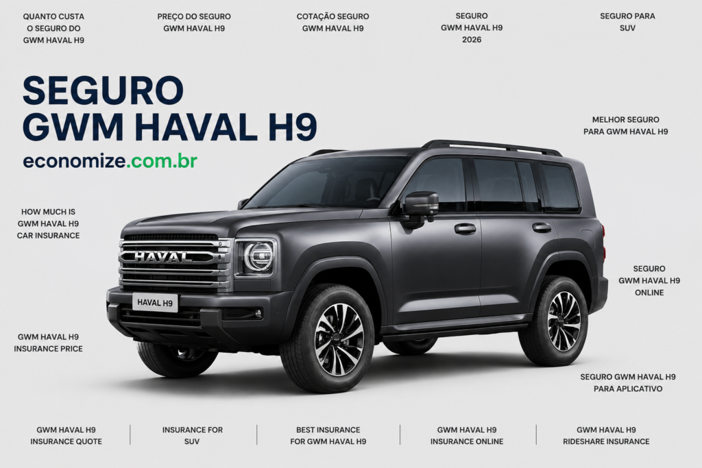 Seguro GWM Haval H9: Quanto Custa e Como Economizar