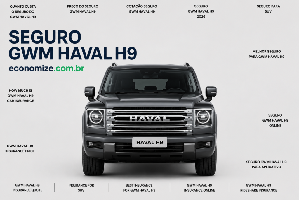Seguro GWM Haval H9: Quanto Custa e Como Economizar