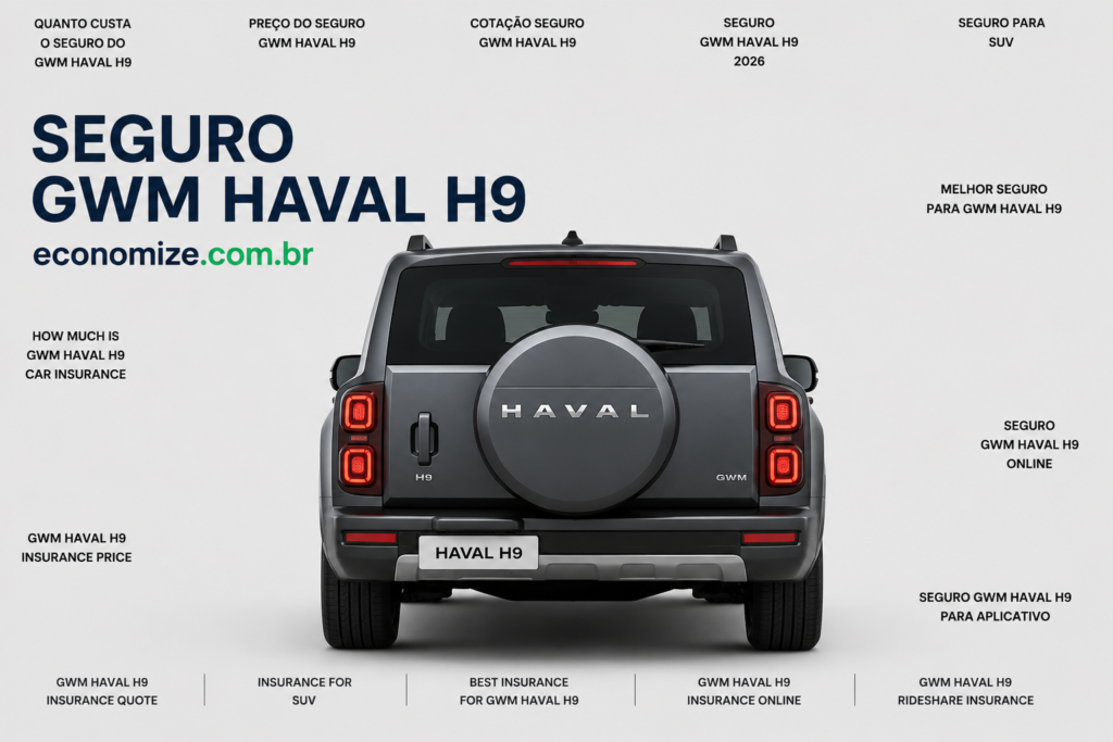 Seguro GWM Haval H9: Quanto Custa e Como Economizar