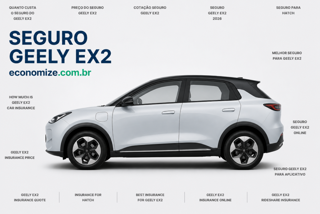 Seguro Geely EX2: Quanto Custa e Como Economizar