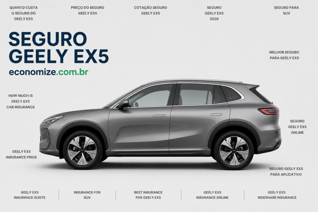 Seguro Geely EX5: Cobertura, Preço e Economia