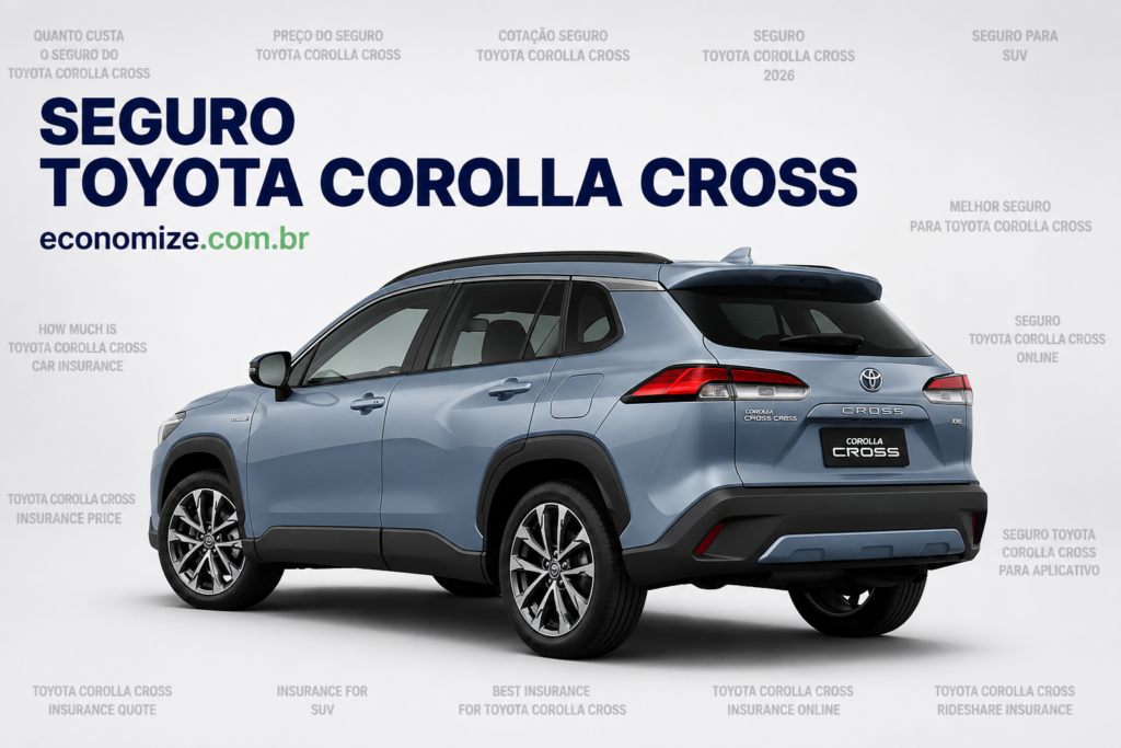Seguro Toyota Corolla Cross: Preços e Coberturas e como economizar