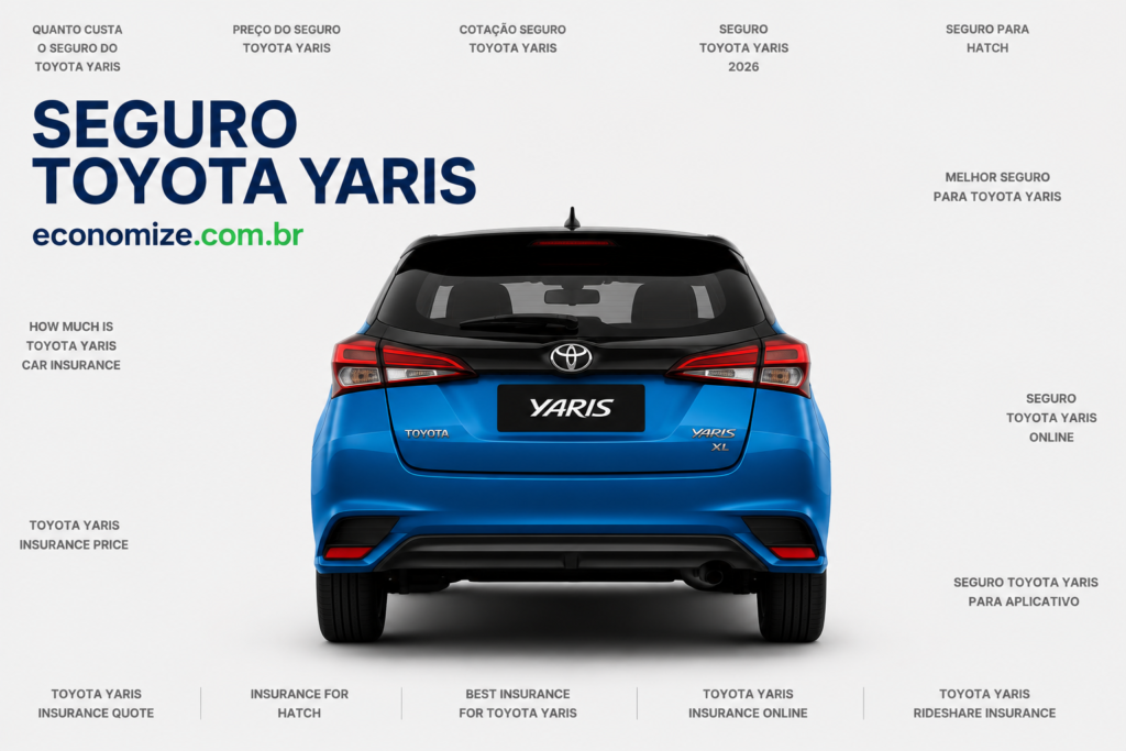 Seguro Toyota Yaris: O Que Cobre e Quanto Custa