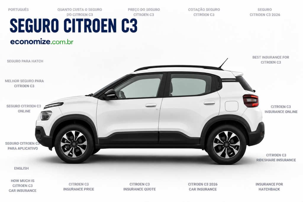 seguro citroen c3 valor