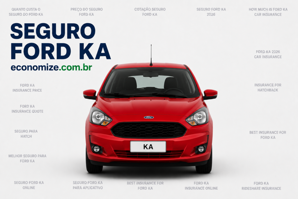 Seguro Ford Ka: Coberturas, Preço Médio e Como Economizar
