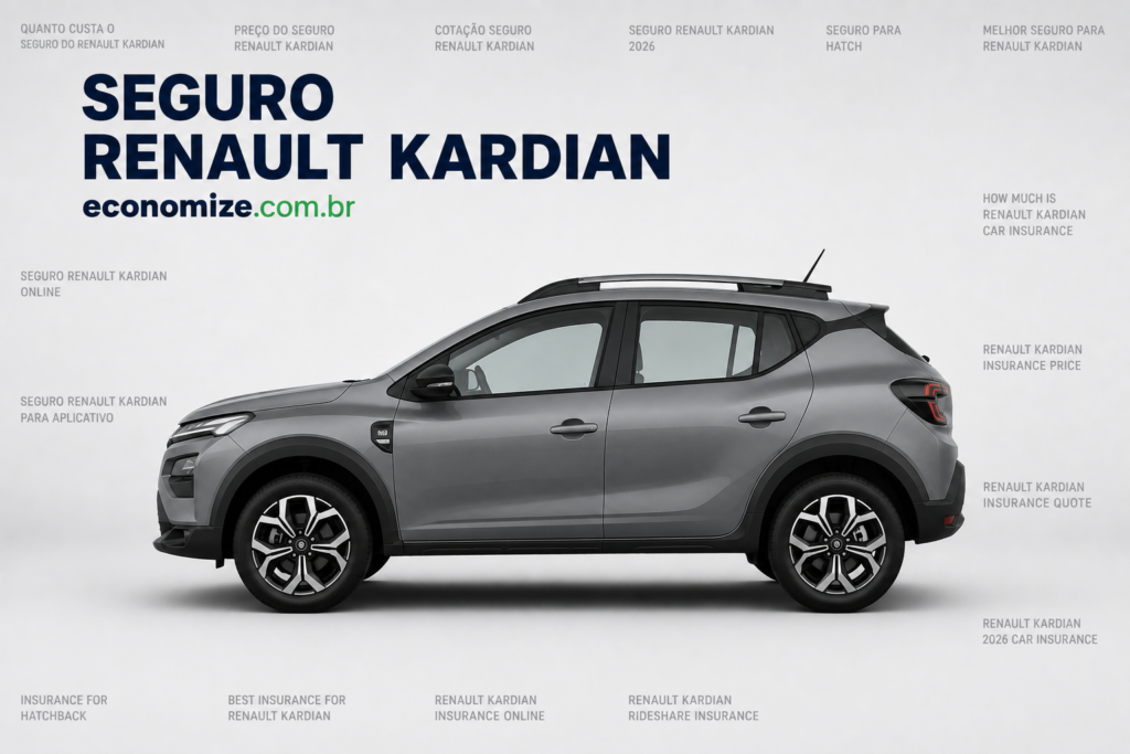 seguro renault kardian preço