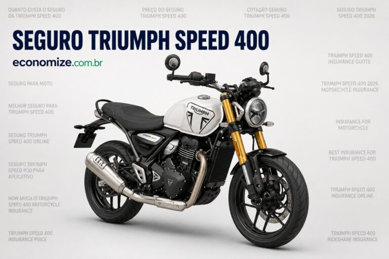 seguro triumph speed 400