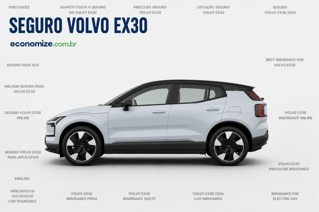 seguro volvo ex30 preço