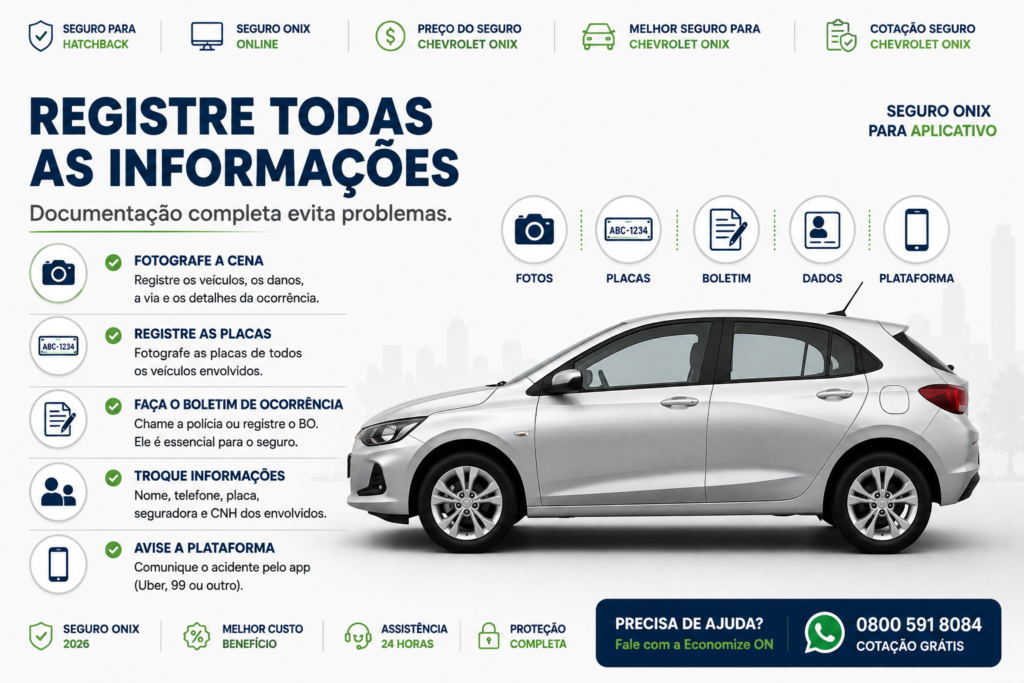acidente trabalhando de aplicativo