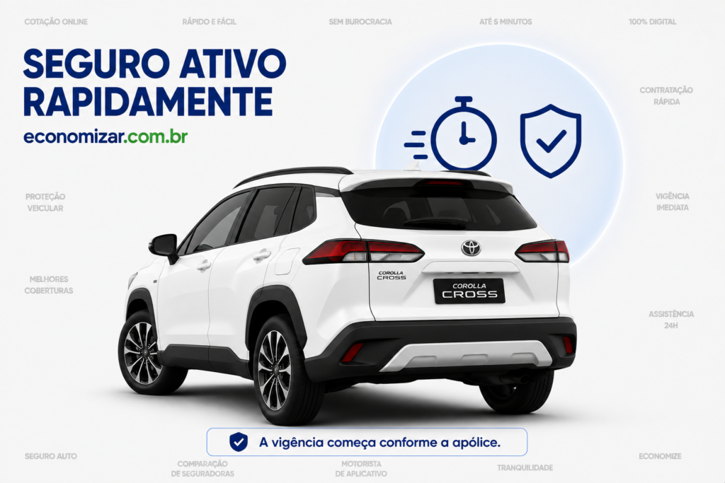 quanto tempo demora para contratar um seguro