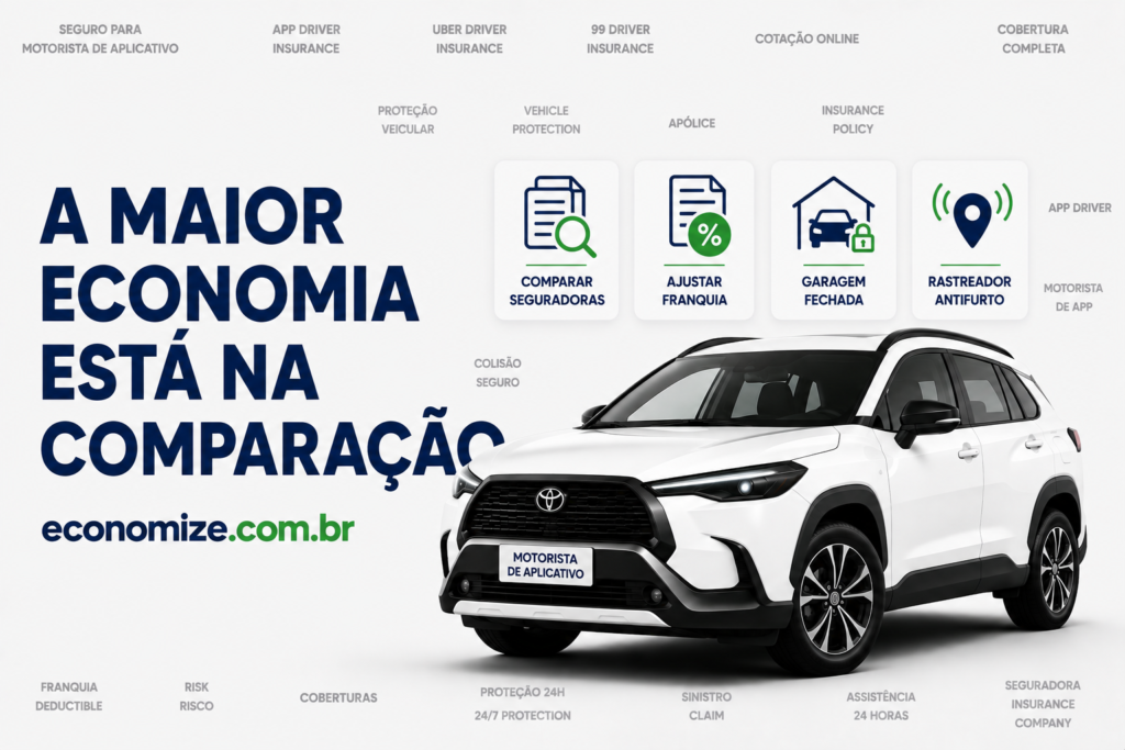 como economizar até 30%