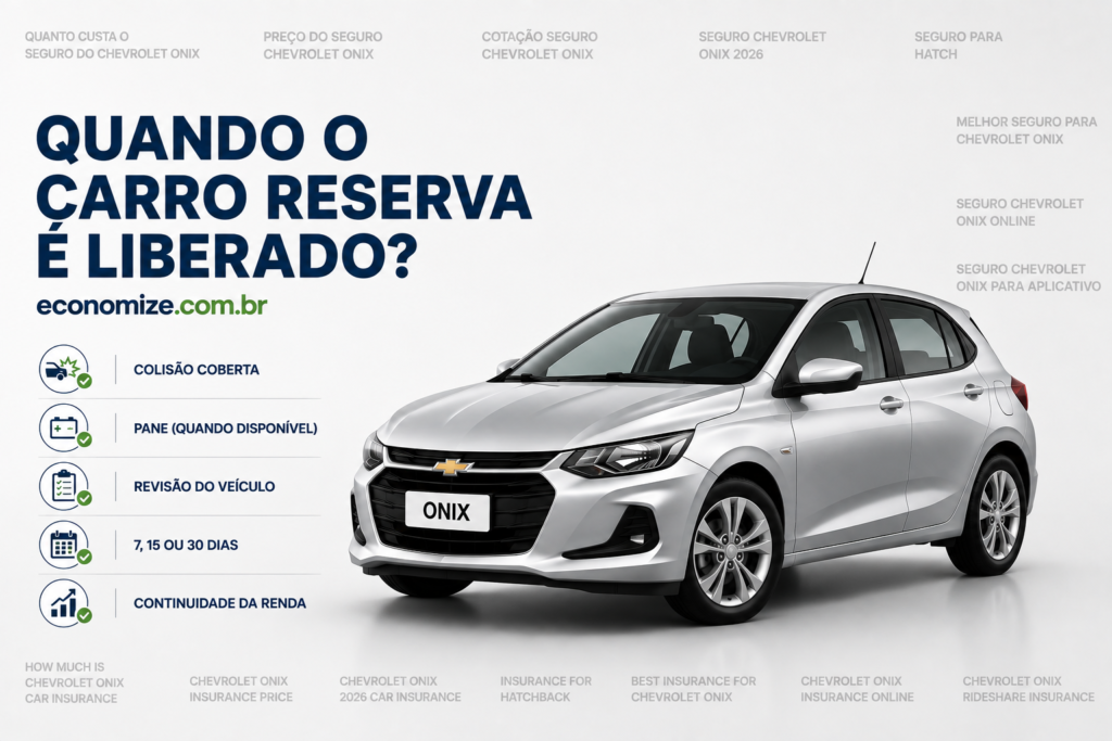 como funciona o carro reserva para aplicativo