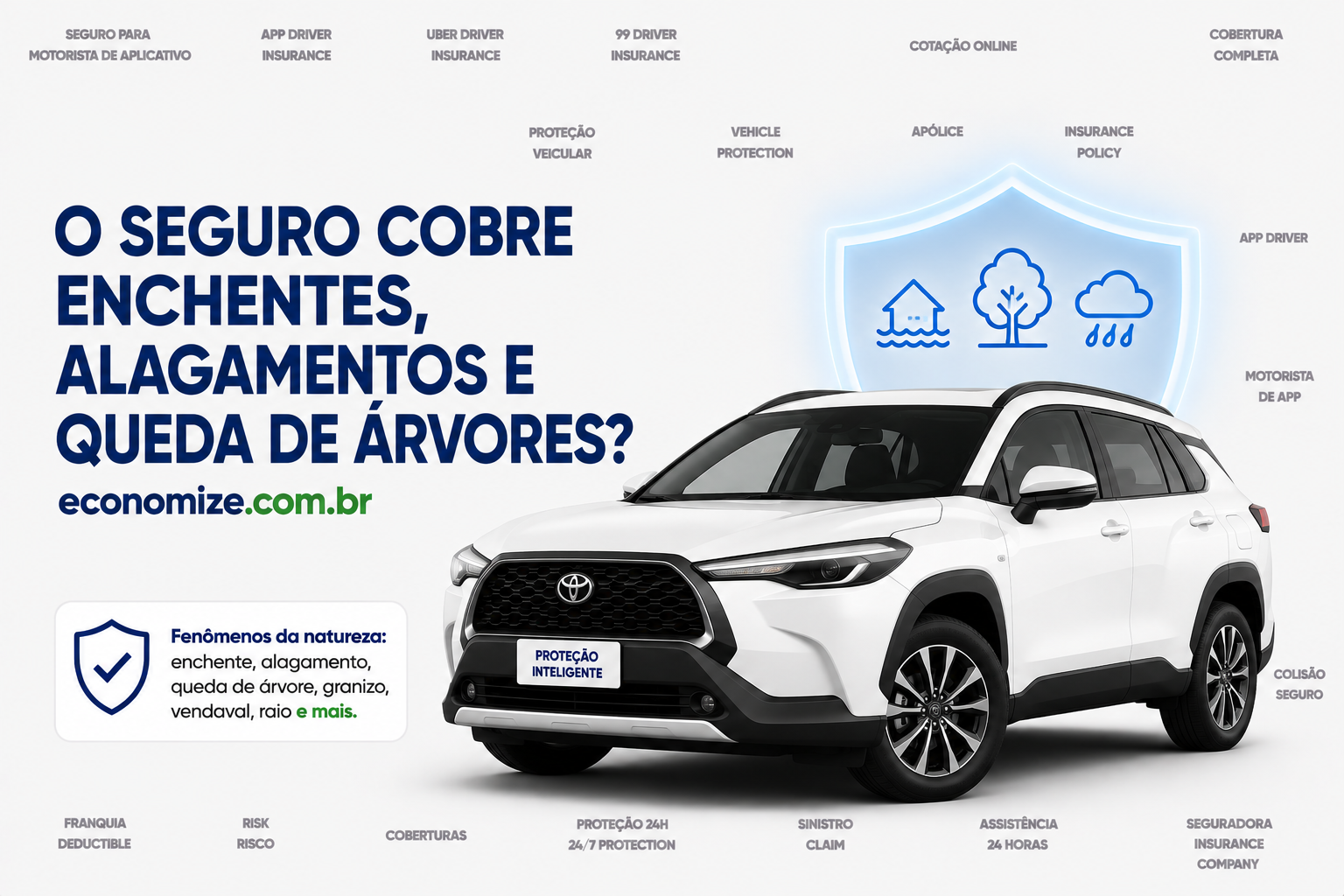o seguro cobre enchentes