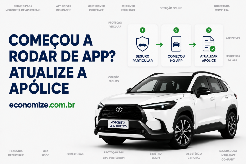 preciso avisar a seguradora que trabalho com aplicativo