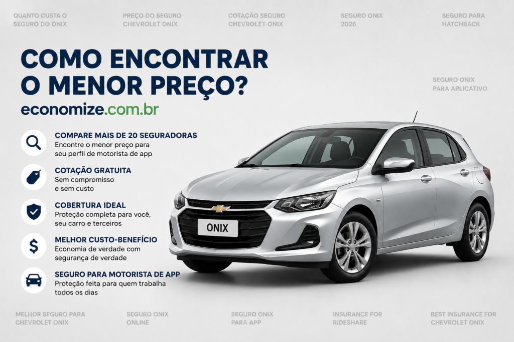qual e o seguro mais barato para motorista de aplicativo