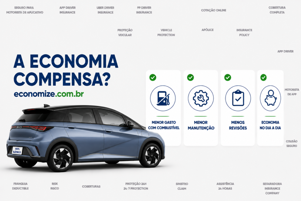 quanto custa segurar um carro eletrico