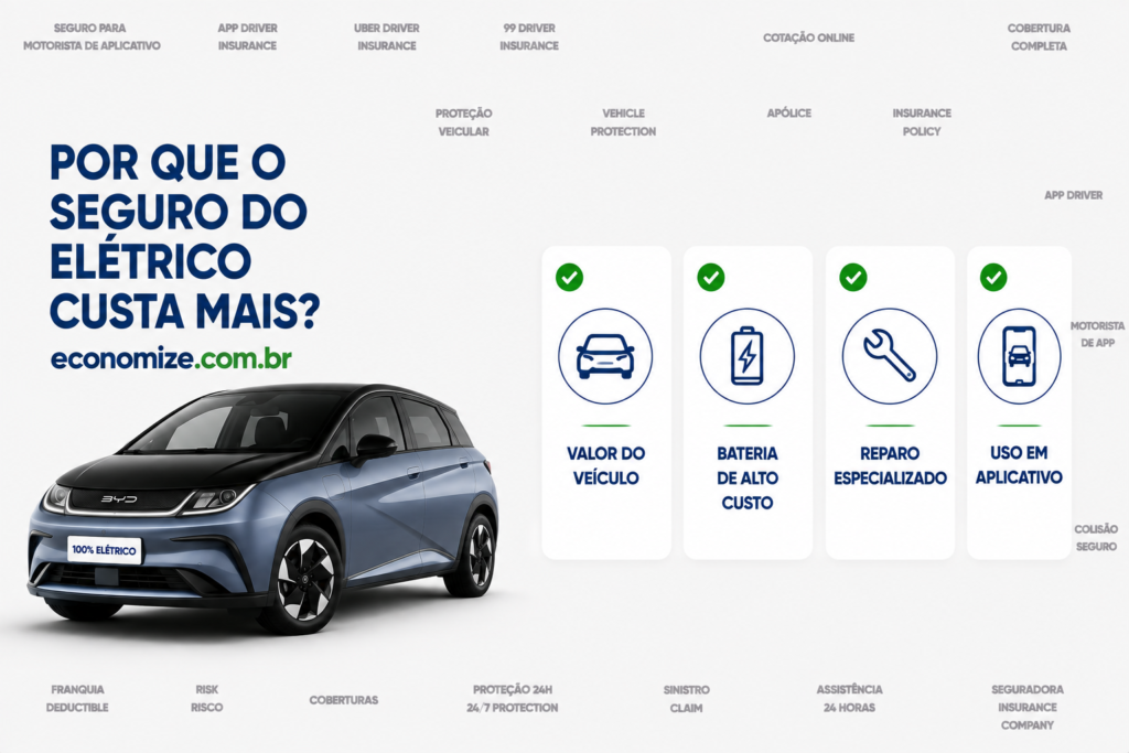 quanto custa segurar um eletrico