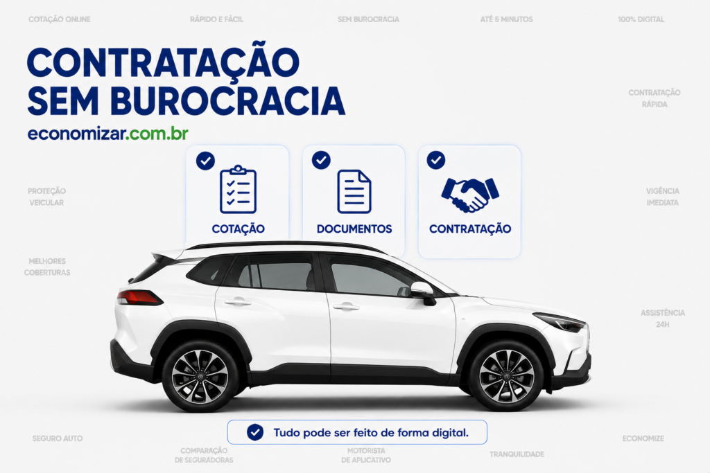 quanto tempo pro seguro
