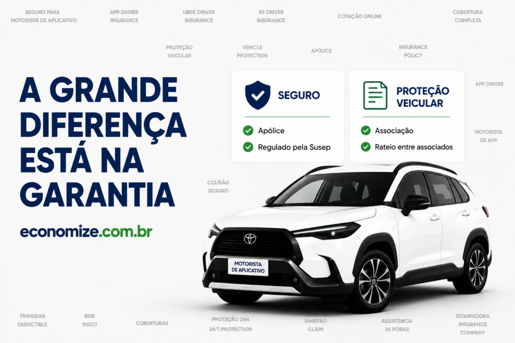 seguro ou proteção veicular