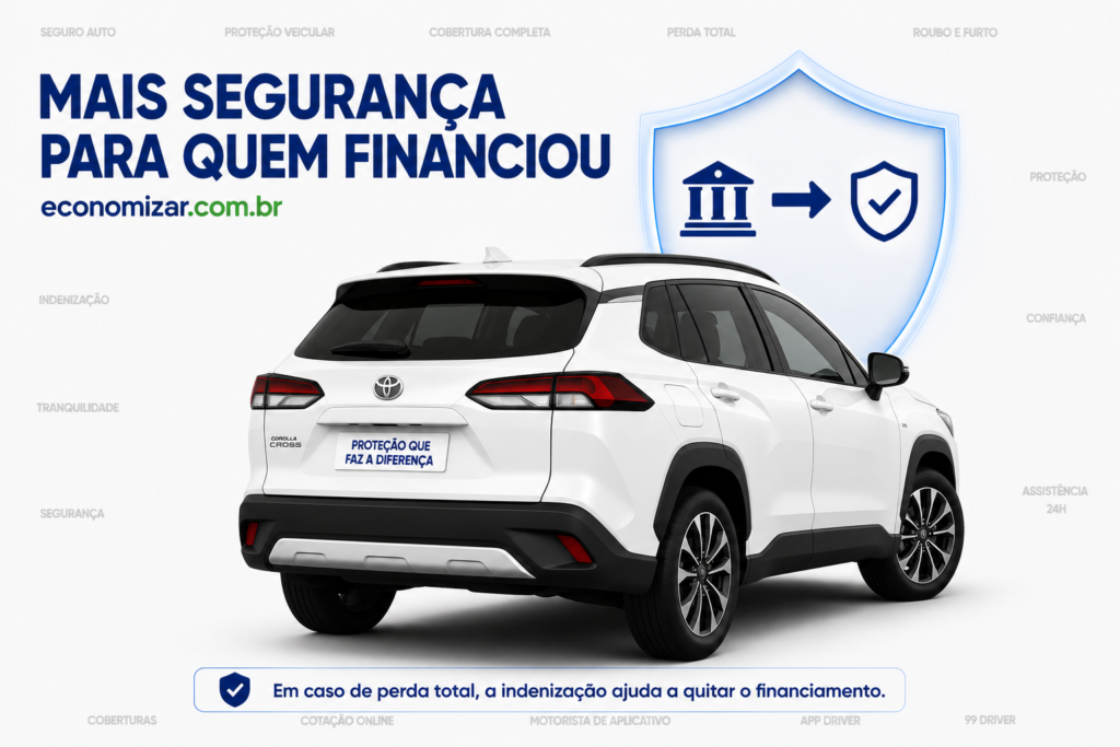 seguro para motorista de aplicativo com carro financiado