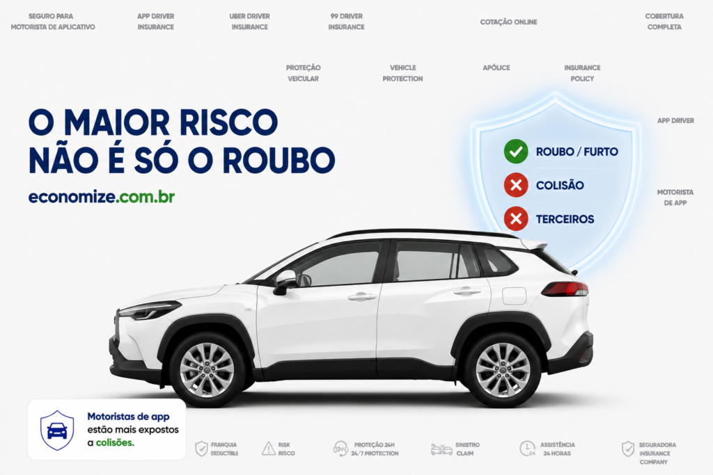 vale a pena contratar a cobertura de roubo e furto