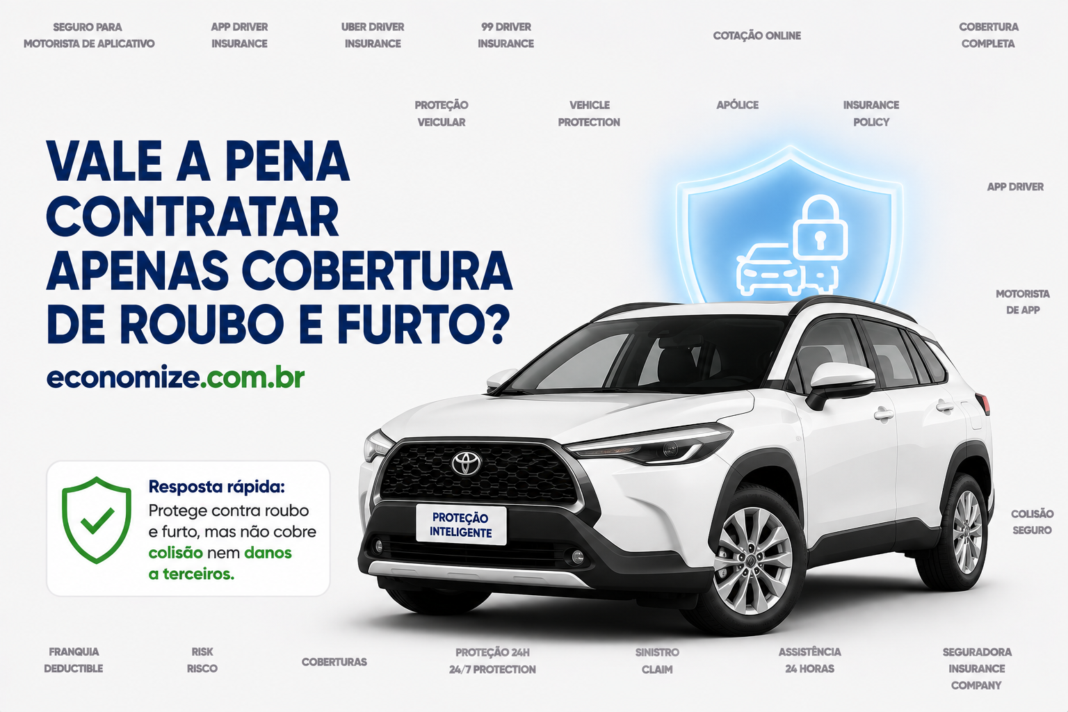 vale a pena contratar cobertura