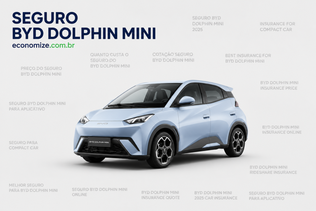 Seguro BYD Dolphin Mini: Coberturas, Preço Médio e Como Economizar